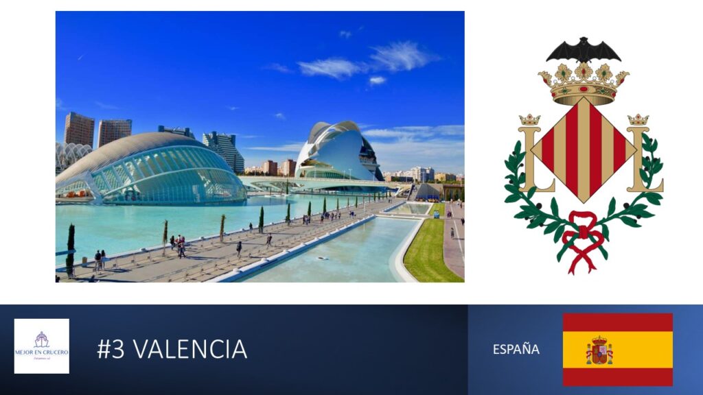 Valencia ciudad española