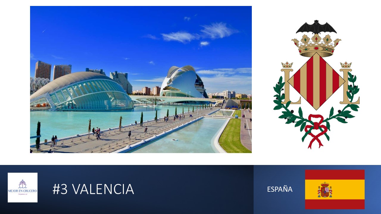 Valencia ciudad española