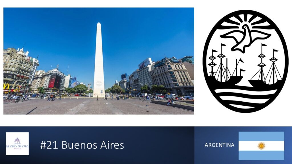 Portada artículo Buenos Aires